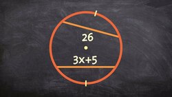 Given two arcs equal in length determine the value of x from their chords Instructional Video
