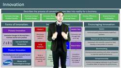 The Importance and Different Forms of Innovation in Business Instructional Video
