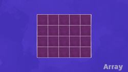 Finding Area Using Arrays Instructional Video