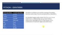 The Complete Python Course - Identifiers Instructional Video
