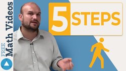 How to graph compound inequalities Instructional Video