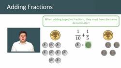 Adding Fractions with Different Denominators Instructional Video