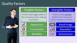 The Importance of Quality in Business and Product Development Instructional Video