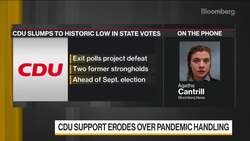 Merkel’s CDU Hits Historic Low in State Elections News Clip