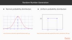 C++ Programming By Example - Coding a Virtual Die – Generating Random Numbers Instructional Video