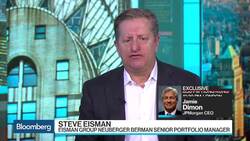 Eisman Sees Fintech as a Risk to Banks Below the Top 5 News Clip