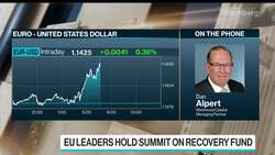 Europe Is at Point of No Return, Says Dan Alpert News Clip
