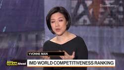 IMD Professor Arturo Bris on Inflationary Risks News Clip