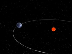 Spring: What Happens in Spring? Instructional Video