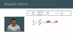 Applying Negative Indices: Understanding and Using the Rule Instructional Video