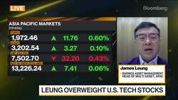 Better to Take a Balanced Approach Toward Asian Markets: Leung News Clip