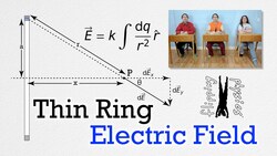 Thin Ring Electric Field Instructional Video