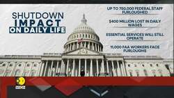 U.S. Government shutdown looms: What's next? News Clip