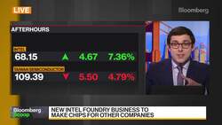 Intel Plans to Spend Billions to Revive Manufacturing News Clip