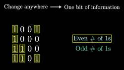 Hamming codes and error correction Instructional Video