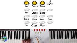 Hot Cross Buns for Kids Easy Piano Lesson! Instructional Video