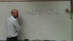 How do you find the magnitude of a vector Instructional Video