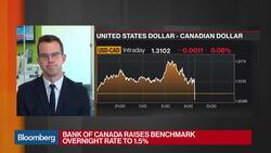 Bank of Canada Raises Benchmark Overnight Rate to 1.5% News Clip