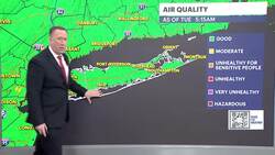Mostly sunny, hazy skies and warm with temps near 78 today News Clip