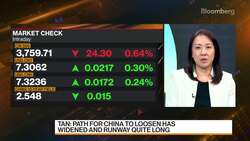 Franklin Templeton's Tan On Asia Investment Strategy News Clip