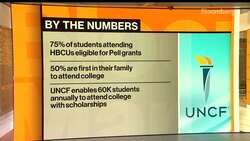 UNCF CEO to America's Wealthy: Invest in Black Colleges News Clip