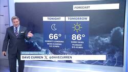 Beautiful weekend ahead with plenty of sunshine and low humidity Instructional Video