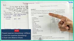 Departmental Account: Trading and P&L Account and General P&L Account Instructional Video