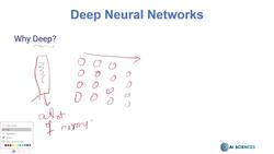 Deep Learning CNN Convolutional Neural Networks with Python - Why Depth Instructional Video