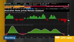 Australia’s Election: the Candidates and the Challenges News Clip