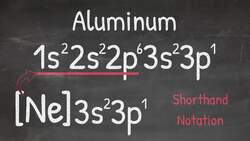 Chemistry - Shorthand (Noble Gas) Electron Configuration Instructional Video