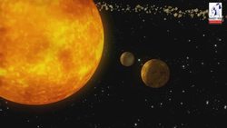 Solar system components Instructional Video
