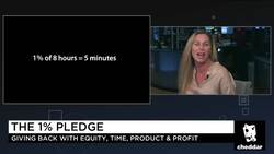 Salesforce Encourages Early-Stage Philanthropy with Its Pledge 1 Percent Movement News Clip