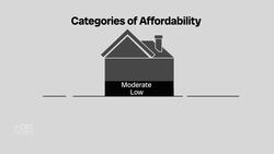 What does affordable housing really mean? News Clip