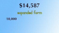 Number Forms Instructional Video