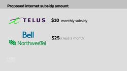 Northerners will soon get a subsidy for internet: here’s what’s being considered News Clip