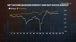 Bloomberg Intelligence's 'Equity Market Minute' 6/2/2023 News Clip
