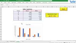 Microsoft Excel Tutorial: Formatting Charts Instructional Video