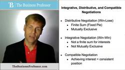 Integrative, Distributive, Compatible Negotiations Instructional Video