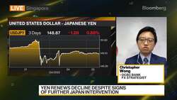 OCBC Bank's Wong on Global FX Markets News Clip