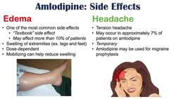 Amlodipine Side Effects (Why They Occur & How To Reduce Risk) Instructional Video