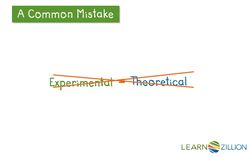 Explain discrepancies in results from a probability model by comparing the experimental and theoretical probabilities Instructional Video
