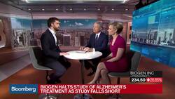 Biogen Shares Tumble as Alzheimer's Drug Study Is Halted News Clip