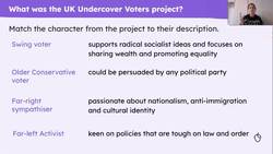 What did the UK Undercover Voters project tell us? Instructional Video