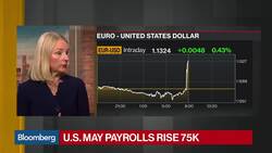 Axogen CEO Says Innovation and Culture Gives Company a Hiring Edge News Clip