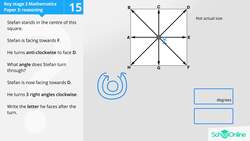 Understanding Angles and Directions in a Square Instructional Video