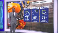 Fall-like temperatures today, decent weather ahead for Labor Day weekend Instructional Video
