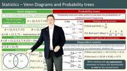 Understanding Venn Diagrams and Probability Trees for Calculating Probabilities Instructional Video