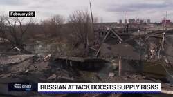 Ukraine Effect on Markets News Clip