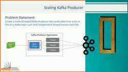 Apache Kafka - Real-time Stream Processing (Master Class) - Scaling Kafka Producer Instructional Video