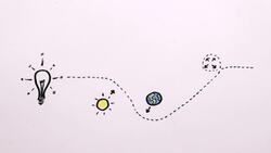 Common Physics Misconceptions Instructional Video